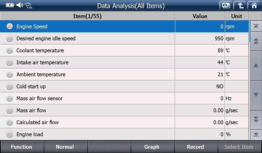 Sample scan data